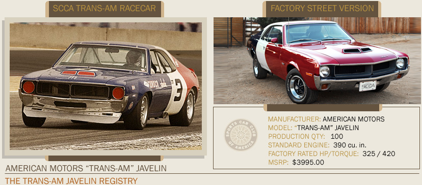 1970 AMC Javelin SST Trans-Am Javelin SCCA RaceCar