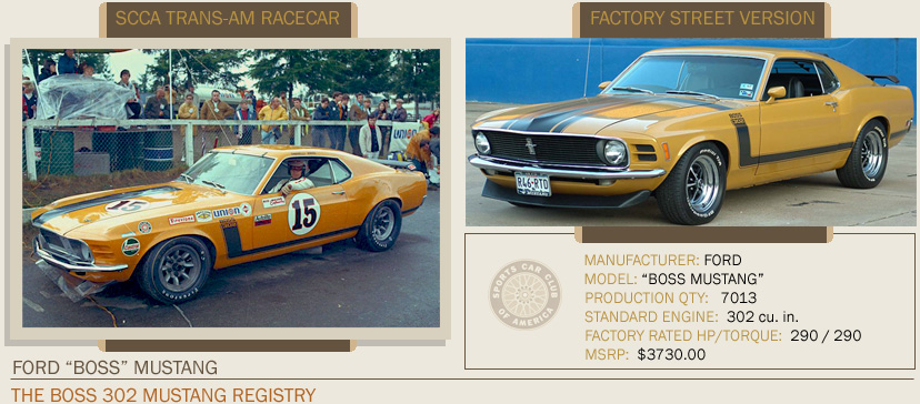 1970 Ford Boss Mustang 302 SCCA RaceCar
