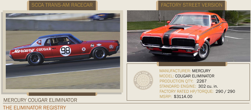 1970 Mercury Cougar Eliminator SCCA RaceCar